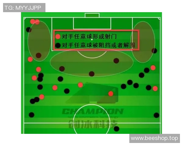 LNG战队防守体系解析：如何在英雄联盟中构建坚固的防线